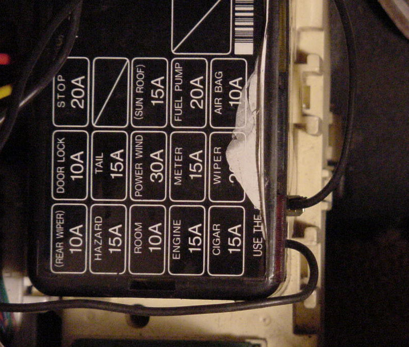 Mazda Rx7 Fuse Box Wiring Diagrams